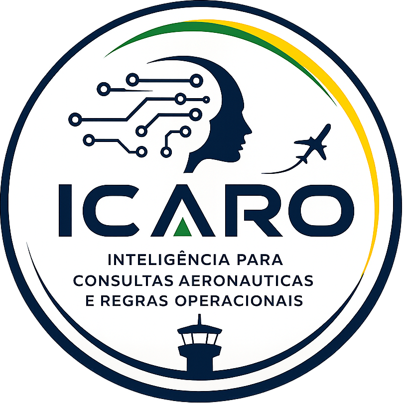 ICARO - Inteligência para Consultas Aeronáuticas